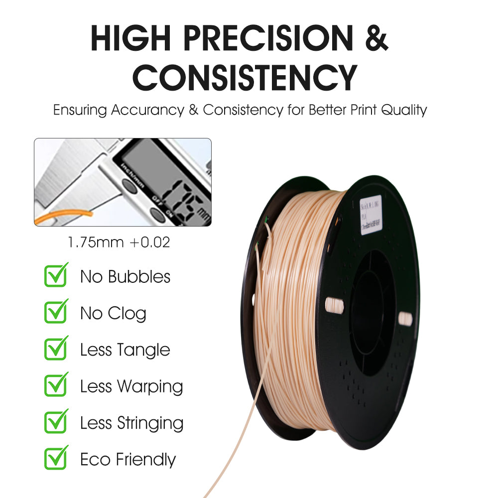 3D Printing Consumables
