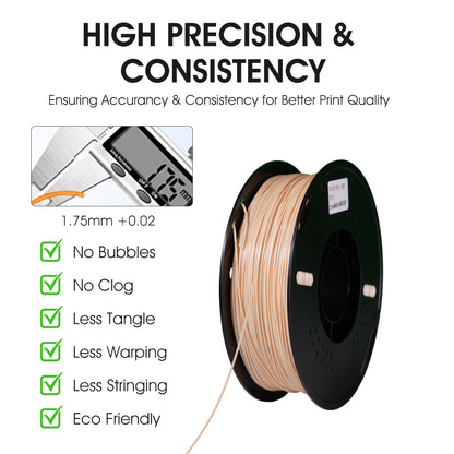 3D Printing Consumables