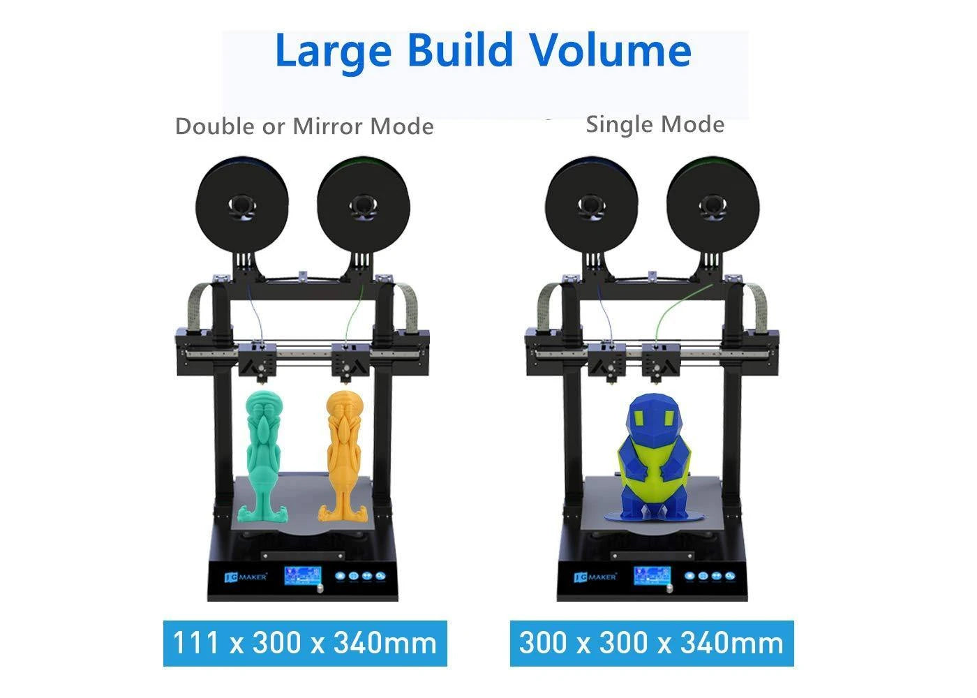 Artist-D IDEX 3D Printer | JGMaker® Official